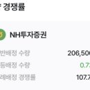 (주)아이엠메디칼 네이버블로그