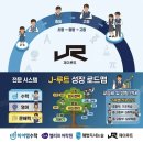 제이국영수학원