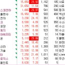 대영에프티