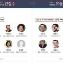 함께하는 사람들 이미지