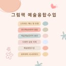 그림책+음악 융합놀이 이미지