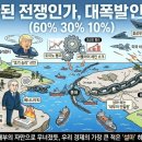 리오써플라이 네이버블로그