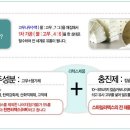 스마일라텍스