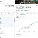 대명아파트 이미지