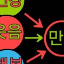 담소앤테라피 제이온 이미지