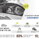 베드로안경원 이미지