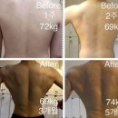 풍암동부센트레빌경로당 | 풍암동 PT [좋은 트레이너를 고르는 기준 4가지]