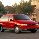 에스파이어 코리아 | 포드의 첫 승용감각 다용도 미니밴, 포드 윈드스타 1세대 1994-1998 Ford WIN88 Windstar