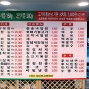 명동중일회관 이미지