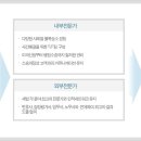천지세무법인 - 금천구 벚꽃로 234 | 천지세무법인