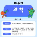 놀부슈퍼