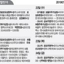 디비파트너스