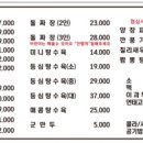 623돌짜장