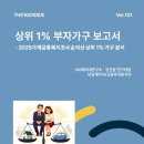 하나부동산중개㈜ 이미지