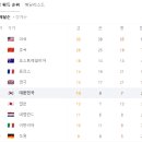 최강태권도 이미지