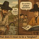 농사꾼양반 | 조선 후기 신분제 동요