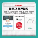 (주)늘다 | 블로그 주간일지 2026년 6월 둘째 주 블로그 지수 사이트 순위 변동 비교 후기