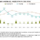 한도상회 재경일보