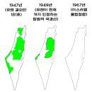 역사의 그림자도 화석으로 남는다: 팔레스타인과 유구왕국 이미지