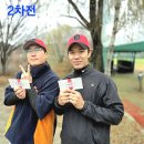 2025년 11월29일(토) 더블헤더2차전 MVP-황호식/HSP KeyPlayer상-원형경 이미지