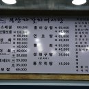 자갈치어시장 이미지