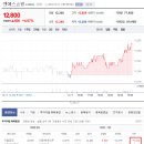 크로스메드 이미지