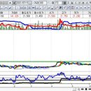 (주)엘에스텍 이미지