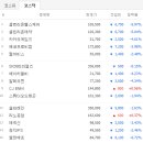 엠에이치 사이언스(MH Science) | [주린이상한가] STX, SJM, 한라IMS, 효성오앤비, 아센디오 by 올뉴꼼지