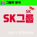🍎 오늘 실시간, SK 그룹주 시황