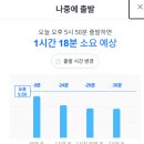 미용사 자격증 야간 이미지