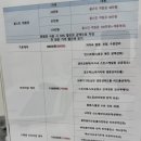 (주)덱스퍼 | 청주 에스테틱 가경동 올스킨 여드름관리