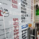 을지로 지하상가 분식 혼밥 맛집 추천, 독일분식 내돈내산 후기