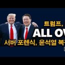 포렌식 결과 곧 발표, 선거연수원 중국인 99명 행방, 트럼프 격노 이유 ﻿시대정신연구소 이미지