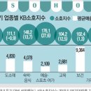 슈퍼당구장 이미지