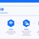 기가로바