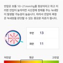 밝은눈안경 | 월드타워 잠실 밝은눈안과 검사 후기!