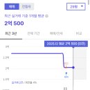 협성경복중학교 이미지