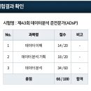 [공지] 43회 ADsP 합격 후기(노베이스/직장인공부법/스터디/아답터adsp무료인강)