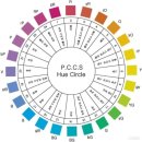 퍼스널컬러 이미지