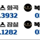 복싱 바이러스 체육관 이미지