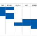 금석상회