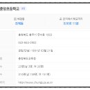 온천정문약국
