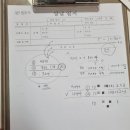 니드팜 | 팜투어 신혼여행 박람회 방문후기