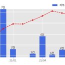 용강건설(주) 이미지
