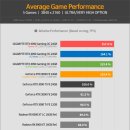 나이스피씨 이미지