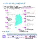 하나로정보통신 이미지
