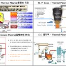 한국산업가스 - 양주시 | 한국산업가스