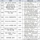 연옥민박 이미지