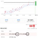 고덕한남 이미지