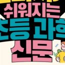 교과서속 과학실험 이미지